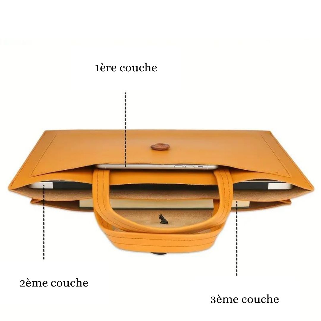 Le Sac Idéal pour vos Déplacements